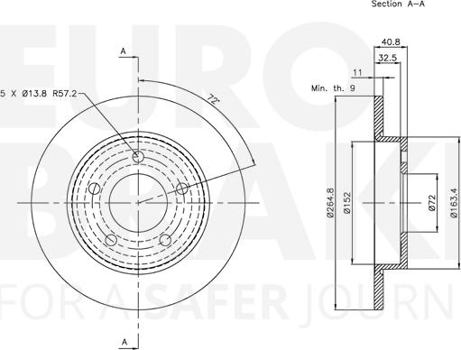 Eurobrake 5815313250 - Brake Disc autospares.lv