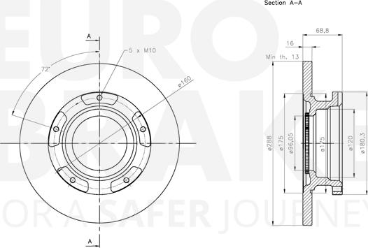 Eurobrake 5815312590 - Brake Disc autospares.lv