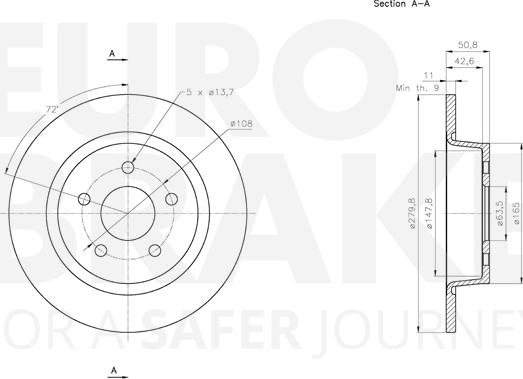 Eurobrake 5815312583 - Brake Disc autospares.lv