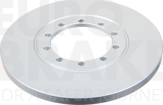 Eurobrake 5815312577 - Brake Disc autospares.lv