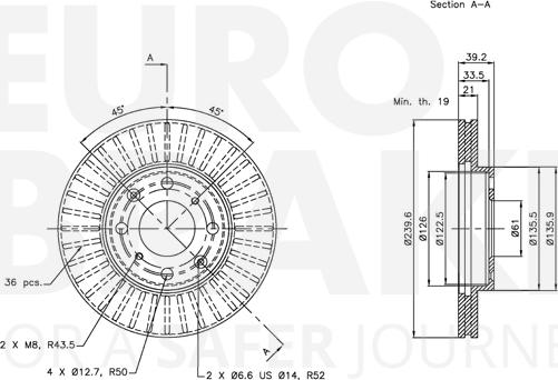 Eurobrake 5815312628 - Brake Disc autospares.lv