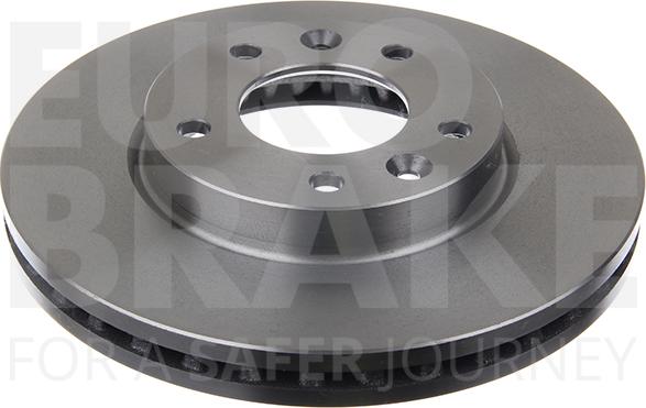 Eurobrake 5815203522 - Brake Disc autospares.lv