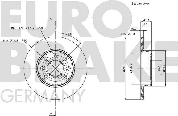 Eurobrake 5815203641 - Brake Disc autospares.lv