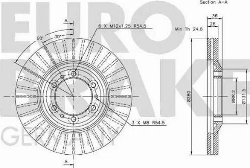 Eurobrake 5815203627 - Brake Disc autospares.lv