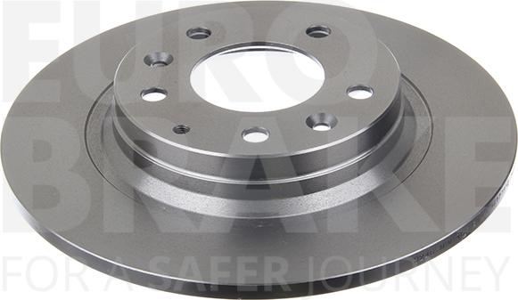 Eurobrake 5815203246 - Brake Disc autospares.lv