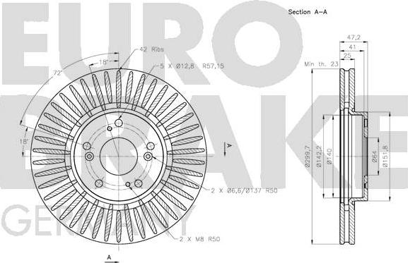 Eurobrake 5815202646 - Brake Disc autospares.lv