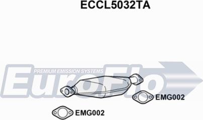 EuroFlo ECCL5032TA - Catalytic Converter autospares.lv