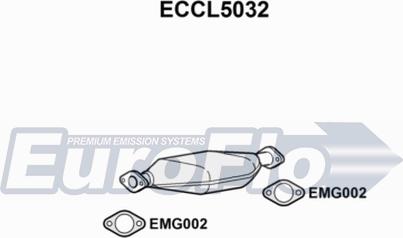 EuroFlo ECCL5032 - Catalytic Converter autospares.lv