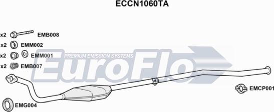 EuroFlo ECCN1060TA - Catalytic Converter autospares.lv