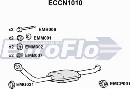 EuroFlo ECCN1010 - Catalytic Converter autospares.lv