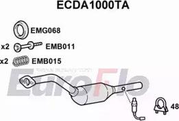 EuroFlo ECDA1000TA - Catalytic Converter autospares.lv