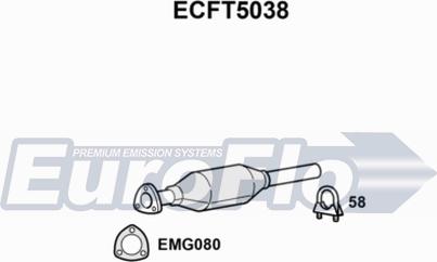 EuroFlo ECFT5038 - Catalytic Converter autospares.lv