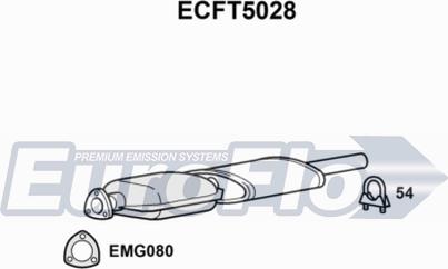 EuroFlo ECFT5028 - Catalytic Converter autospares.lv