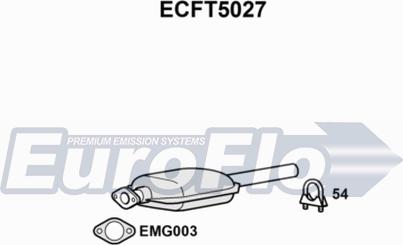 EuroFlo ECFT5027 - Catalytic Converter autospares.lv