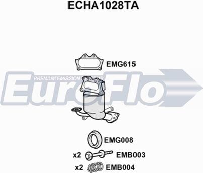 EuroFlo ECHA1028TA - Catalytic Converter autospares.lv