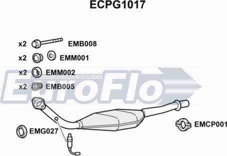 EuroFlo ECPG1017 - Catalytic Converter autospares.lv