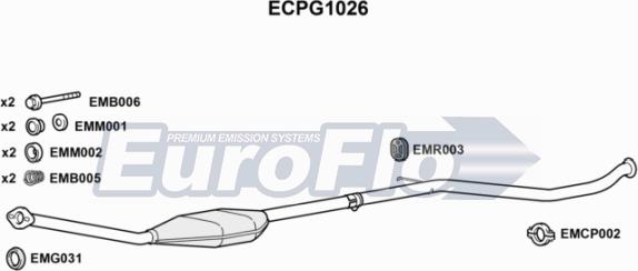 EuroFlo ECPG1026 - Catalytic Converter autospares.lv