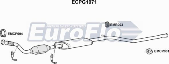 EuroFlo ECPG1071 - Catalytic Converter autospares.lv