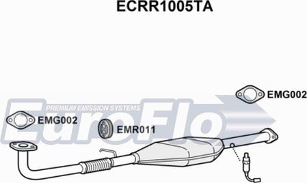 EuroFlo ECRR1005TA - Catalytic Converter autospares.lv