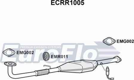 EuroFlo ECRR1005 - Catalytic Converter autospares.lv