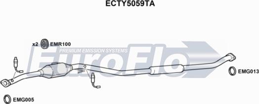 EuroFlo ECTY5059TA - Catalytic Converter autospares.lv