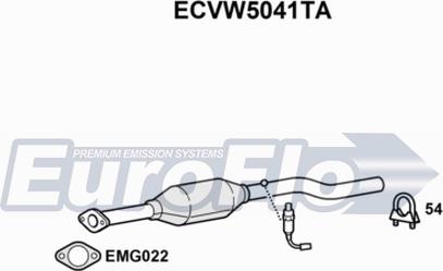 EuroFlo ECVW5041TA - Catalytic Converter autospares.lv