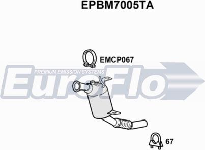 EuroFlo EPBM7005TA - Soot / Particulate Filter, exhaust system autospares.lv