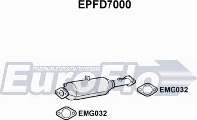 EuroFlo EPFD7000 - Soot / Particulate Filter, exhaust system autospares.lv