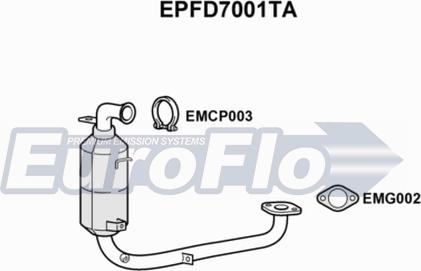 EuroFlo EPFD7001TA - Soot / Particulate Filter, exhaust system autospares.lv