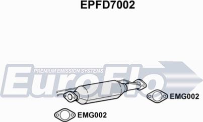 EuroFlo EPFD7002 - Soot / Particulate Filter, exhaust system autospares.lv