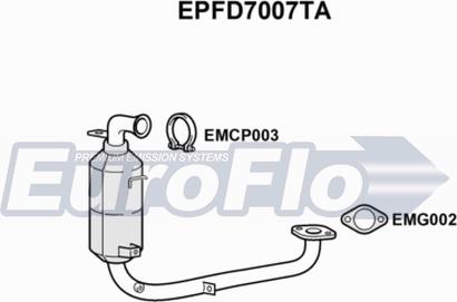 EuroFlo EPFD7007TA - Soot / Particulate Filter, exhaust system autospares.lv