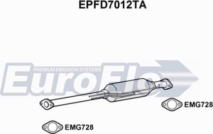 EuroFlo EPFD7012TA - Soot / Particulate Filter, exhaust system autospares.lv