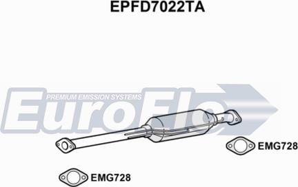 EuroFlo EPFD7022TA - Soot / Particulate Filter, exhaust system autospares.lv