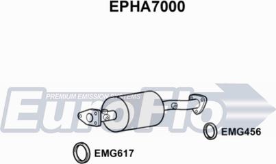 EuroFlo EPHA7000 - Soot / Particulate Filter, exhaust system autospares.lv