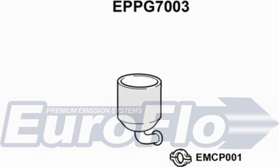 EuroFlo EPPG7003 - Soot / Particulate Filter, exhaust system autospares.lv