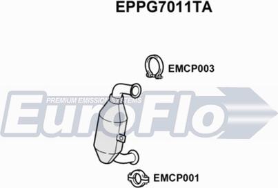 EuroFlo EPPG7011TA - Soot / Particulate Filter, exhaust system autospares.lv