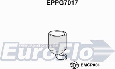 EuroFlo EPPG7017 - Soot / Particulate Filter, exhaust system autospares.lv