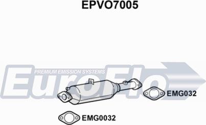 EuroFlo EPVO7005 - Soot / Particulate Filter, exhaust system autospares.lv