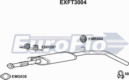 EuroFlo EXFT3004 - Middle Silencer autospares.lv