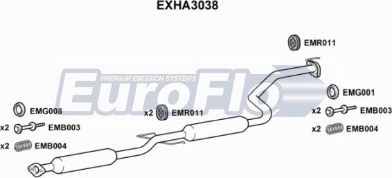 EuroFlo EXHA3038 - Middle Silencer autospares.lv