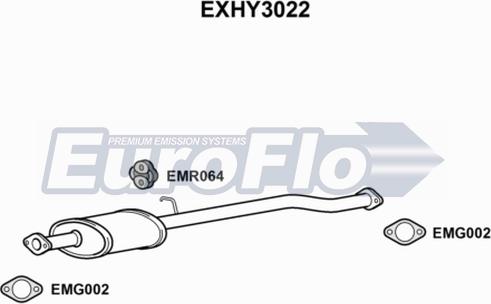 EuroFlo EXHY3022 - Middle Silencer autospares.lv
