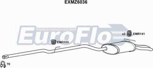 EuroFlo EXMZ6036 - End Silencer autospares.lv