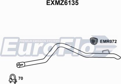 EuroFlo EXMZ6135 - Exhaust Tip autospares.lv