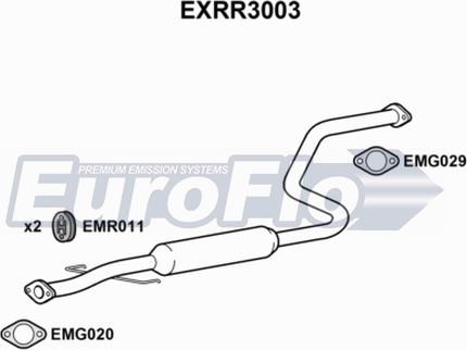 EuroFlo EXRR3003 - Middle Silencer autospares.lv