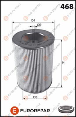 EUROREPAR 1667444980 - Air Filter, engine autospares.lv