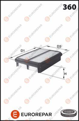 EUROREPAR 1667444480 - Air Filter, engine autospares.lv