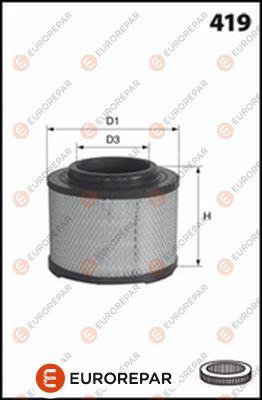 EUROREPAR 1667445080 - Air Filter, engine autospares.lv