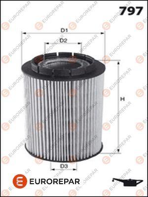 EUROREPAR E149208 - Oil Filter autospares.lv