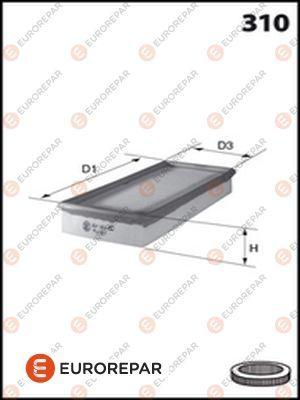 EUROREPAR 1616268380 - Air Filter, engine autospares.lv