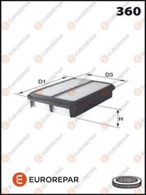 EUROREPAR E147268 - Air Filter, engine autospares.lv